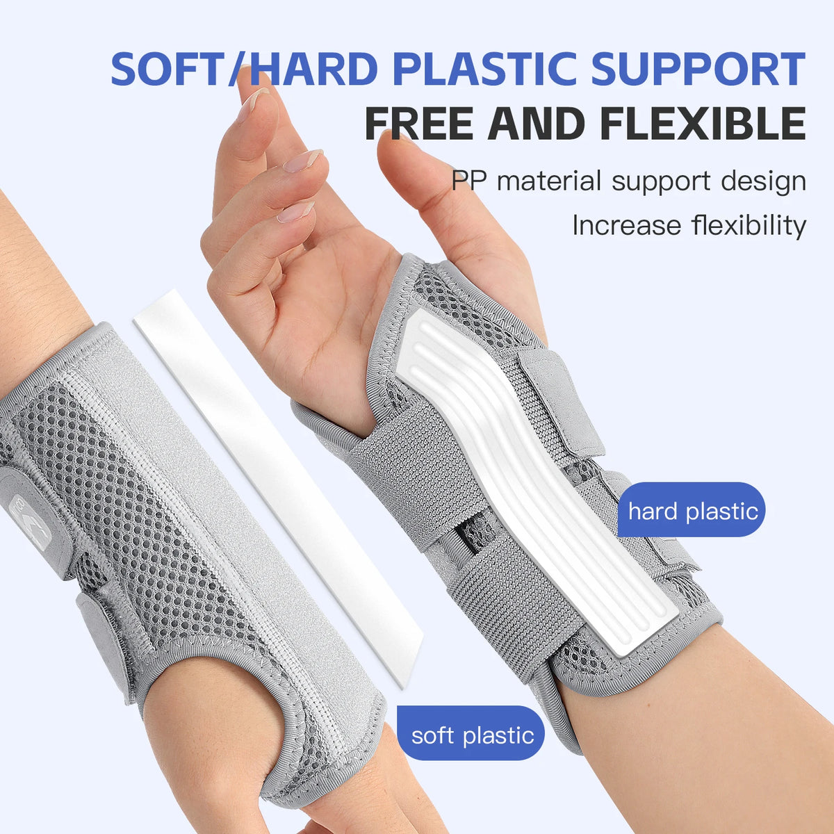 Wrist Brace with Splint, Adjustable Wrist Support